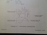 King KNR 600, 660, 600A & 660A NAV LOC Service Manual.