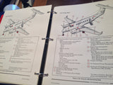 FlightSafety Super King Air 300 & 350 (B300) Pilot Training Manual.