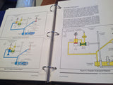 FlightSafety Super King Air 300 & 350 (B300) Pilot Training Manual.