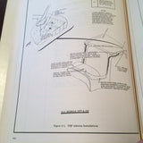 Factory Wiring Manual for 1977 Cessna 150, 172, & 177.