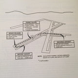 FlightSafety Hawker 800 Pilot Training Manual, Vol. 1 Operational Information.