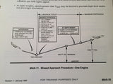 FlightSafety Hawker 800 Pilot Training Manual, Vol. 1 Operational Information.