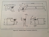 Bendix DC Generator 30E20-9-A & 30E20-11-A Overhaul Handbook.