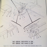 Factory Wiring Manual 1969-1970 Cessna 180, 185, U206 & 207.