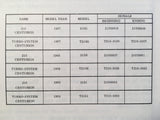 1967-1969 Cessna Aircraft Models 210 & T210 Parts Manual.