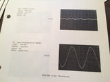 King KDA 697 Service Manual.