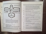 1974 Cessna 177RG Cardinal RG Owner's Manual.