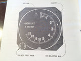 King KRA-10 and KRA-10A Install Manual.