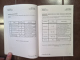 Aerospatiale Socata TB9 Pilots Information Manual.