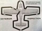 1975 Cessna 172 Skyhawk Owner's Manual.