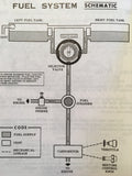 1975 Cessna 172 Skyhawk Owner's Manual.