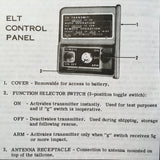 1975 Cessna 172 Skyhawk Owner's Manual.