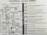 1973 Cessna T210 Turbo Centurion Owner's Manual.