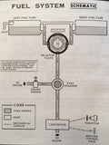 1973 Cessna 172 Skyhawk Owner's Manual.