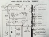 1973 Cessna 172 Skyhawk Owner's Manual.