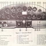 Original Cessna 190 and 195 Owner's Manual.