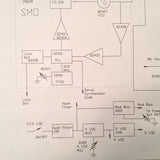 King KY 196B Install Manual.