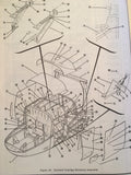 1969 Cessna 207 & T207 SkyWagon Parts Manual.