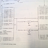 Cessna 411 and 411A Service Manual.