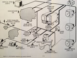 Collins AP-101A/B/C/D Autopilot Install, Service & Parts Manual.