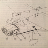 1948 Stinson Voyager & Flying Station Wagon Owner's Operators Manual.