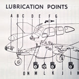 Beechcraft D95A Travel Air Owner's Manual.