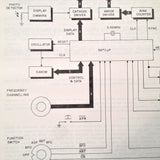 King KFS 586 Service Manual.