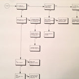 King KFS 586 Service Manual.