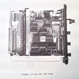 King KCU 951 HF Controller Service & Parts manual.