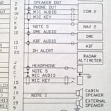 Terra TMA 230D Audio Install Operator's Manual.