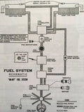 Cessna Skywagon 185 Model A185E Owner's Manual.