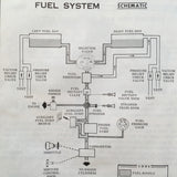 1971 Cessna 177 Cardinal Owner's Manual.