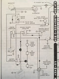 1971 Cessna 172 Skyhawk Owner's Manual.