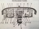 1975 Cessna 414 Owner's Manual.