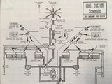 1970 Cessna Turbo Super Skymaster T337E Owner's Manual.