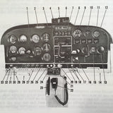 1969 Cessna 172 Skyhawk Owner's Manual.