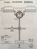 1969 Cessna 172 Skyhawk Owner's Manual.