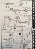 1969 Cessna 172 Skyhawk Owner's Manual.