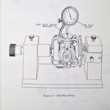 Collins PN-101 Service Manual.