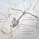 1951 Navion Service Manual.