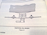 Piper Cheyenne PA-31T Pilot's Information Manual.