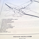 Piper Cheyenne PA-31T Pilot's Information Manual.