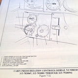 Piper Cheyenne PA-31T Pilot's Information Manual.