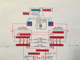 FlightSafety Citation II Pilot's Training Manual