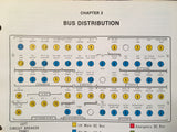 FlightSafety Citation II Pilot's Training Manual