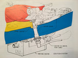 FlightSafety Citation II Pilot's Training Manual