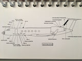 Gulfstream V Maintenance Ground Operational Checklist Manual.