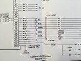 3M Stormscope WX-1000 & WX-1000+ Service & Parts Instruction Manual .