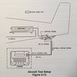 3M Stormscope WX-1000 & WX-1000+ Service & Parts Instruction Manual .