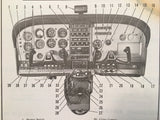 Cessna 207 Skywagon Owner's Manual.